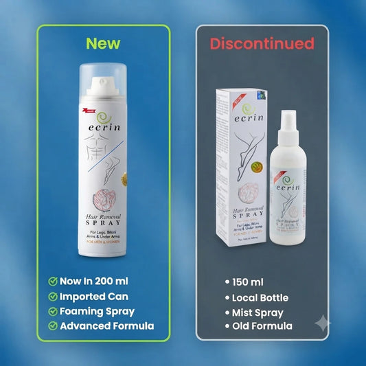 Ecrin Hair Removal Spray|Effortless Smoothness for Every Skin